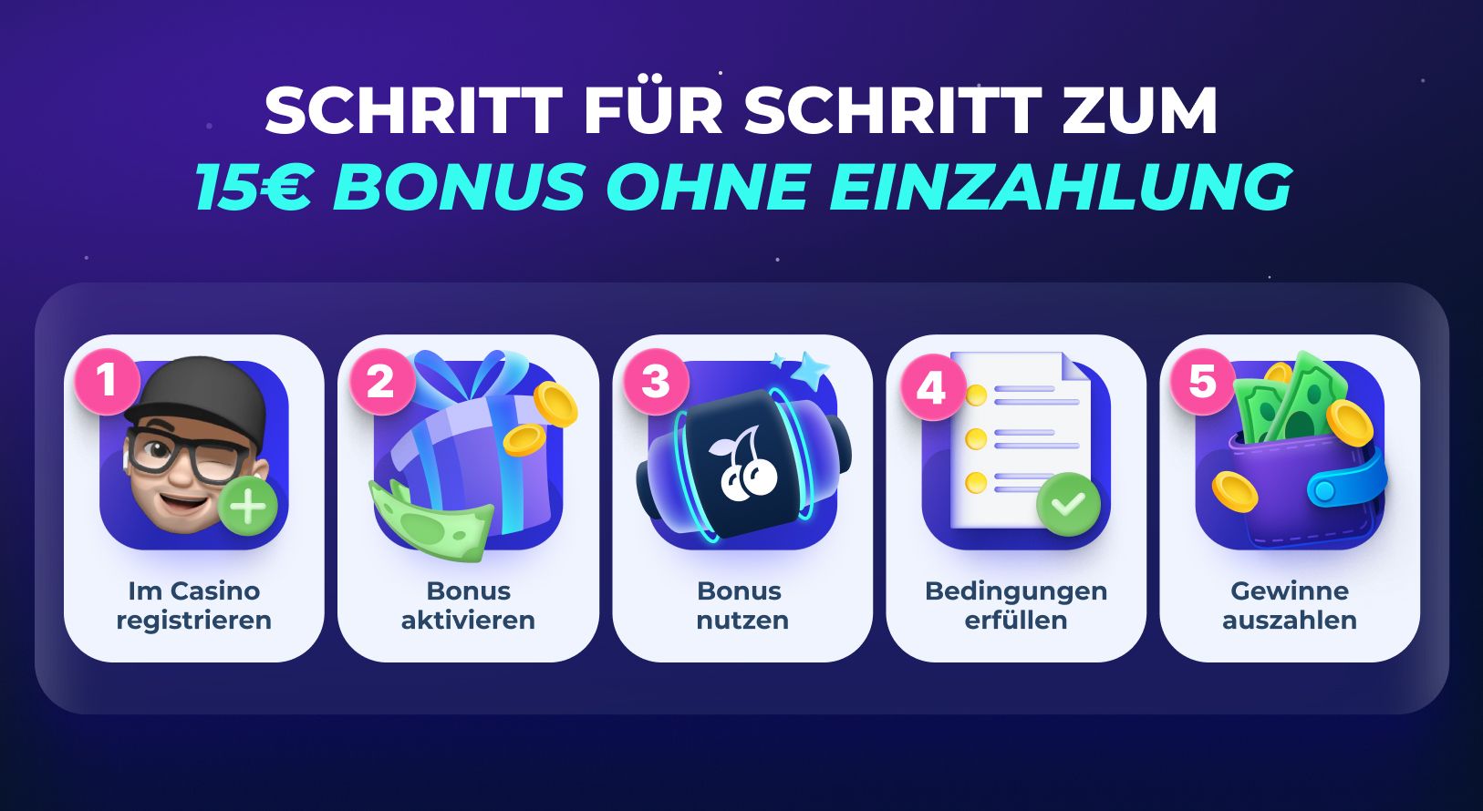 Schritt für Schritt zum 15€ Bonus ohne Einzahlung